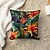 cheap Floral &amp; Plants Style-Floral Spun Velvet Pillow Cover Print Square Traditional Classic Throw Pillows Bed Sofa Living Room Decorative 16&quot; 18&quot; 20&quot;