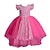 Χαμηλού Κόστους Φορέματα για πάρτι-Παιδιά Κοριτσίστικα Φόρεμα για πάρτυ Συμπαγές Χρώμα Αμάνικο Επίσημο Επίδοση Επέτειος Μοντέρνα Πριγκίπισσα Βαμβάκι Φόρεμα για κορίτσια λουλουδιών Καλοκαίρι Άνοιξη 2-12 χρόνια