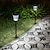 voordelige Pathway Lights &amp; Lanterns-1 stks outdoor zonne-verlichting tuinverlichting zonne-energie lamp lantaarn waterdicht landschap verlichting pad tuin gazon tuin decoratie,