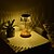 tanie Lampy stołowe-Lampa stołowa led grzybkowa USB ładowanie za pomocą przełącznika przyciskowego trójkolorowa lampa biurkowa lampka nocna dekoracyjna lampka nocna lampka nocna lampka nocna wystrój wnętrz dla baru kawiarnia sypialnia