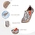 baratos Sapatos de impressão gráfica-Mulheres Tênis Rasos Slip-Ons Imprimir sapatos Tênis Slip-on Diário Férias Viagem Geométrica Bloco de cor 3D Sem Salto Férias Casual Conforto Caminhada Lona Mocassim Azul Verde Cinzento