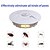 abordables Répulsifs électriques anti-moustiques-Piège à puces collant en dôme – Lampe attrape-bébés ajustable et attrape-moths piège multifonctionnel pour la maison