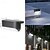 cheap Outdoor Wall Lights-2/4pcs Solar Step Light IP65 Waterproof Fence Light 6LED Solar Night Light Outdoor Lighting Deck Step Railing Wall Courtyard Stairs Yard Decoration