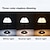 halpa Pöytävalaisimet-kristallipöytävalaisin moderni minimalistinen kosketusnäyttö 3-värinen portaaton himmennys usb ladattava pehmeällä valolla ja pitkäkestoisella akulla