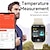 economico Smartwatch-iMosi U9 Orologio intelligente 2.1 pollice Intelligente Guarda Bluetooth Pedometro Avviso di chiamata Monitoraggio del sonno Compatibile con Android iOS Da donna Da uomo Chiamate in vivavoce