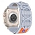 ieftine Curele Apple Watch-Banderolă Sport Compatibil cu Curea de ceas Apple Watch 38mm 40mm 41mm 42mm 44mm 45mm 49mm Multistrat Elastic Robust Nailon Curea de ceas de schimb pentru iwatch Ultra 2 Series 9 8 7 SE 6 5 4 3 2 1