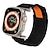 voordelige Apple Watch-bandjes-Sportband Compatibel met: Apple Watch-horlogebandje 38mm 40mm 41mm 42mm 44mm 45mm 49mm Meerlaags Elastisch Robuust Nylon Vervangende horlogeband voor iwatch Ultra 2 Series 9 8 7 SE 6 5 4 3 2 1