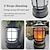 cheap Flashlights &amp; Camping Lights-LED Outdoor Camping Lantern Rechargeable LED USB Tourist Hook Torch Retro Style Rechargeable LED Camping Lamp for Outdoor Tent Night Light Emergency Lantern