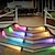 olcso Pathway Lights &amp; Lanterns-kültéri napelemes fedélzet lépcső lámpa 5 led vízálló led lépcső llight lépcsőház emberérzékelő sétány fény udvari dekoráció 1db