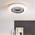 Χαμηλού Κόστους Φώτα Οροφής-ανεμιστήρες οροφής με φώτα, μοντέρνος ανεμιστήρας οροφής χαμηλού προφίλ 55cm, flush mount 72w, 3 χρώματα, 3 ταχύτητες, ρυθμιζόμενος ανεμιστήρας οροφής με φως 110-240v