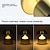 billige Bordlamper-5,5&quot; soppformet bordlampe metall oppladbar med 3-fargers dimming innendørs soverom stue atmosfære bordlampe