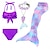 cheap Swimwear-Kids Girls&#039; Five Piece Bikini Swimming Rainbow Cute Print Bathing Suits 3-10 Years Spring Rose Red