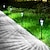 economico Illuminazione vialetto-1/4/6 confezioni di luci solari esterne, illuminazione del cortile, prato impermeabile a led, luci solari impermeabili per giardino, villa, cortile, lampada paesaggistica domestica