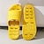 cheap Home Slippers-Shower Slipper Quick Drying Non-Slip Slippers Bathroom Pool Sandals in-Door Slipper Soft Sole