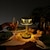 Недорогие Настольные лампы-Светодиодная настольная лампа в виде гриба, зарядка через USB, дизайн кнопки, трехцветная настольная лампа, ночник, декоративная прикроватная тумбочка, ночная лампа, декор для интерьера, бар, кофейня, спальня