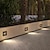 cheap Outdoor Wall Lights-Led Wall Lamp，Outdoor Recessed Metal Foot Lamp, Suitable For Steps, Stairs, Aisle Corners,Warm White IP65 85-265V