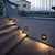 billiga utomhus vägglampor-led vägglampa，infälld utomhus fotlampa i metall, lämplig för trappsteg, trappor, gånghörn, varmvit ip65 85-265v