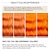 Χαμηλού Κόστους Συνθετικές Trendy Περούκες-Περούκες για Στολές Ηρώων Συνθετικές Περούκες Φυσικό Κυματιστό Μέσο μέρος Περούκα 26 ίντσες Πορτοκαλί Συνθετικά μαλλιά Γυναικεία Πορτοκαλί