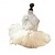 cheap Dresses-Dog Cat Wedding Dress Cute Party Winter Breathable Soft Washable Comfortable Outdoor Wedding Party Casual Daily Dog Clothing for Bichon Frise Pomeranian Baby Pet Papillon Small