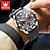 cheap Quartz Watches-2024 New Olevs Brand Men&#039;S Watches Chronograph Calendar 24-Hour Indication Quartz Watch Three Eyes Six Hands Waterproof Sports Men&#039;S Wristwatch