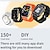 voordelige Smartwatches-TK23 Slimme horloge 2.02 inch(es) Smart horloge Bluetooth Stappenteller Gespreksherinnering Hartslagmeter Compatibel met: Android iOS Dames Heren Lange stand-by Handsfree bellen Waterbestendig IP 67