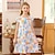 cheap Floral Dresses-Children&#039;s Dress Summer Sweet Princess Wearing Thin Korean Edition High end Trendy Women&#039;s Beach Dress Girls&#039; Princess Dress