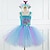 Χαμηλού Κόστους Φορέματα-Νήπιο Κοριτσίστικα Φόρεμα για πάρτυ Κινούμενα σχέδια Γοργόνα Αμάνικο Επίδοση Πάρτι Δίχτυ χαριτωμένο στυλ Πριγκίπισσα Νάιλον Ως το Γόνατο Σαλιάρα Φόρεμα τούλι Καλοκαίρι Άνοιξη Φθινόπωρο 3-7 Χρόνια
