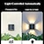お買い得  屋外用ウォールライト-1 pc ソーラー四面発光ウォールランプ、中庭の庭のフェンス、階段照明