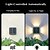 abordables Appliques d&#039;extérieur-Applique murale solaire lumineuse à quatre côtés, clôture de jardin, éclairage d&#039;escalier, 1 pièce