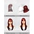 Χαμηλού Κόστους Συνθετικές Trendy Περούκες-Συνθετικές Περούκες Ίσιο Τέλειες αφέλειες Περούκα 22 χιλ Μαύρο / Βουργουνδία Συνθετικά μαλλιά Γυναικεία Πολύχρωμο Ανάμεικτο Χρώμα