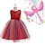 Χαμηλού Κόστους Παιδιά-παιδικό κοριτσίστικο φόρεμα με ηλεκτρικό μηχάνημα φυσαλίδων, παιδικό φόρεμα για μικρά κορίτσια ουράνιο τόξο παγιέτες πάρτι με πλισέ φιόγκο ροζ κόκκινο χαριτωμένα αμάνικα φορέματα μέχρι το γόνατο