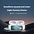 cheap TWS True Wireless Headphones-New Bluetooth 5.4 wireless earbuds LCD color screen ANC Noise cancelling TWS sports headphones