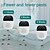 cheap Electric Mosquito Repellers-High-Power Acoustic Pulse Ultrasonic Mouse &amp; Mosquito Repeller – Indoor Insect Deterrent Device for Home Protection