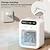 billiga Fläkt-usb spray befuktning mini luftkonditionering fläkt skrivbord vattenkylningsfläkt sovsal mobil elektrisk fläkt kylluftkylare