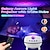 cheap Star Galaxy Projector Lights-Galaxy Aurora Light Projector Multicolor 8 Soothing Sound Ceiling Starlight Built-in Bluetooth Speaker with Remote Control for Adult Kids Gift Bedroom Room Dcor