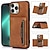 cheap iPhone Cases-Phone Case For iPhone 15 Pro Max iPhone 14 13 12 11 Pro Max Plus Mini SE Wallet Case with Stand Holder Magnetic Full Body Protective Retro TPU PU Leather