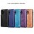 cheap iPhone Cases-Phone Case For iPhone 15 Pro Max Plus iPhone 14 13 12 11 Pro Max Plus Back Cover with Stand Holder Card Slot Shockproof Retro TPU PU Leather