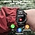 preiswerte Smartwatch-LOKMAT ZEUS 6 PRO Smartwatch 1.46 Zoll Smartwatch Fitnessuhr Bluetooth Schrittzähler Anruferinnerung AktivitätenTracker Kompatibel mit Android iOS Damen Herren Langer Standby Freisprechanlage