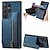 billige Samsung-etui-telefon Etui Til Samsung Galaxy S24 Ultra Plus S23 S22 S21 S20 Ultra Plus FE A55 A35 A25 A15 5G A54 A34 A14 A73 A53 A33 A23 A13 Bakdeksel med stativ Kortspor Støtsikker Kontor / Bedrift TPU PU lær