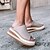 billige Sandaler til kvinner-Dame Sandaler Wedge-sandaler utendørs Hjem Kontor Kile Titte Tå Årgang Fuskelær Svart Beige