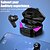 cheap TWS True Wireless Headphones-Premium Wireless Earphones Ultra-Long Battery Life VersatileCompatibility Game/Music Mode Perfect For Gaming Exercises AnIdeal Adult Gift
