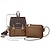 cheap Backpacks &amp; Bookbags-Women&#039;s Backpack Mini Backpack Daily Geometric PU Leather Large Capacity Zipper Brown
