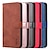 cheap iPhone Cases-Phone Case For iPhone 15 Pro Max iPhone 14 13 12 11 Pro Max Plus Mini SE Wallet Case Full Body Protective Kickstand Card Slot Retro TPU PU Leather