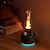 tanie Dekoracyjne światła-Nowa lampa naftowa w stylu retro, lekki nawilżacz, aromaterapia USB, bezprzewodowa, cicha sypialnia, lampa naftowa, nawilżacz powietrza