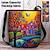 cheap Graphic Print Bags-Women&#039;s Crossbody Bag Shoulder Bag Bucket Bag Oxford Cloth Nylon Shopping Daily Holiday Print Large Capacity Waterproof Lightweight Flower Outdoor Scene Yellow Blue Purple