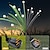 preiswerte Bodenlichter-2 stücke solarbetriebene wasserdichte glühwürmchen-grüne blatt-rasenleuchte 6 leds schwankende gartenleuchte park terrasse gehweg landschaftsdekoration