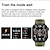 billige Smartarmbånd-696 HBTK25 Smart Watch 2.02 inch Smart armbånd Smartwatch Bluetooth Skridtæller Samtalepåmindelse Sleeptracker Kompatibel med Android iOS Herre Handsfree opkald Beskedpåmindelse IP 67 42mm urkasse