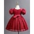 Χαμηλού Κόστους Φορέματα-Νήπιο Κοριτσίστικα Φόρεμα για πάρτυ Γραφική Κοντομάνικο Επέτειος Χριστούγεννα χαριτωμένο στυλ Πριγκίπισσα Πολυεστέρας Καλοκαίρι Άνοιξη Φθινόπωρο 3-7 Χρόνια Κρασί