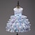 Χαμηλού Κόστους Φορέματα για πάρτι-Παιδιά Κοριτσίστικα Φόρεμα για πάρτυ Ουράνιο Τόξο Λουλούδι Αμάνικο Ειδική Περίσταση Πριγκίπισσα Πολυεστέρας Φόρεμα για πάρτυ Καλοκαίρι Άνοιξη 3-12 χρόνια Πολύχρωμο Ανθισμένο Ροζ Μπλε Απαλό