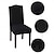 cheap Armchair Cover &amp; Armless Chair Cover-Dining Chair Cover Corn Velvet for Home Polar Fleece Fabric Chair Cover Stretch Slipcovers Seat Chair Covers